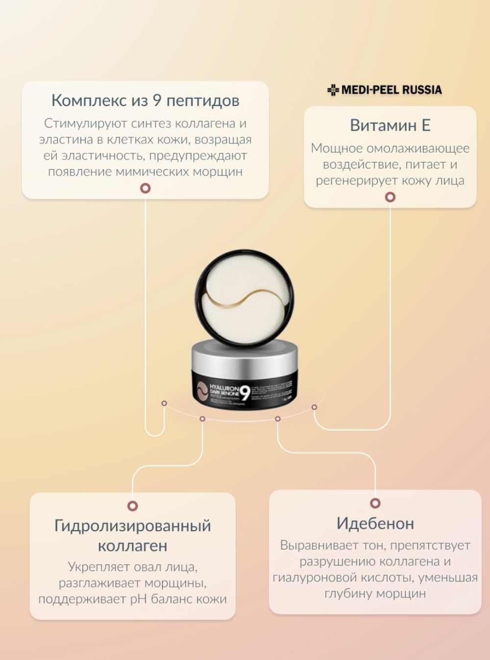 MEDI-PEEL Патчи с пептидами от темных кругов под глазами Hyaluron Dark Benone Peptide 9 Ampoule Eye Patch, 60 шт.