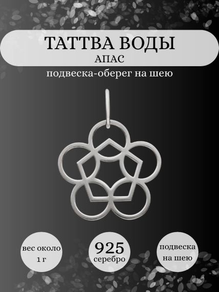 Подвеска Таттва Воды Апас из серебра, Инфографика главная