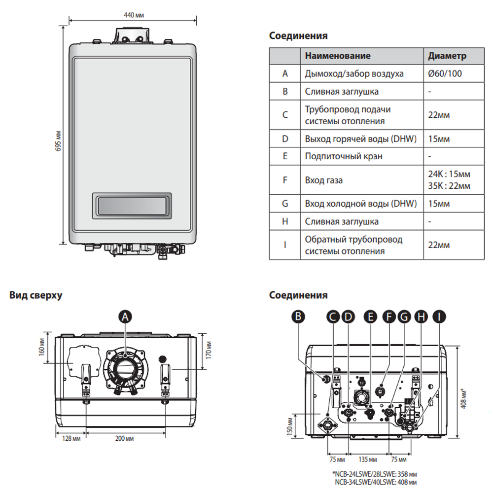 Котел газовый двухконтурный конденсационный Navien NCB700 24K (24 кВт), 220В
