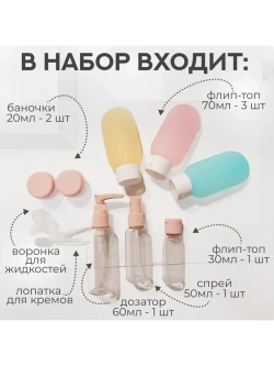 Дорожный комплект дозаторов и флаконов для косметики