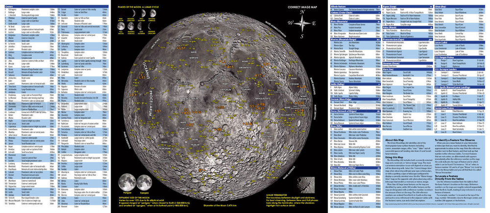 Телескоп Orion Observer II 70 мм AZ - фото 6