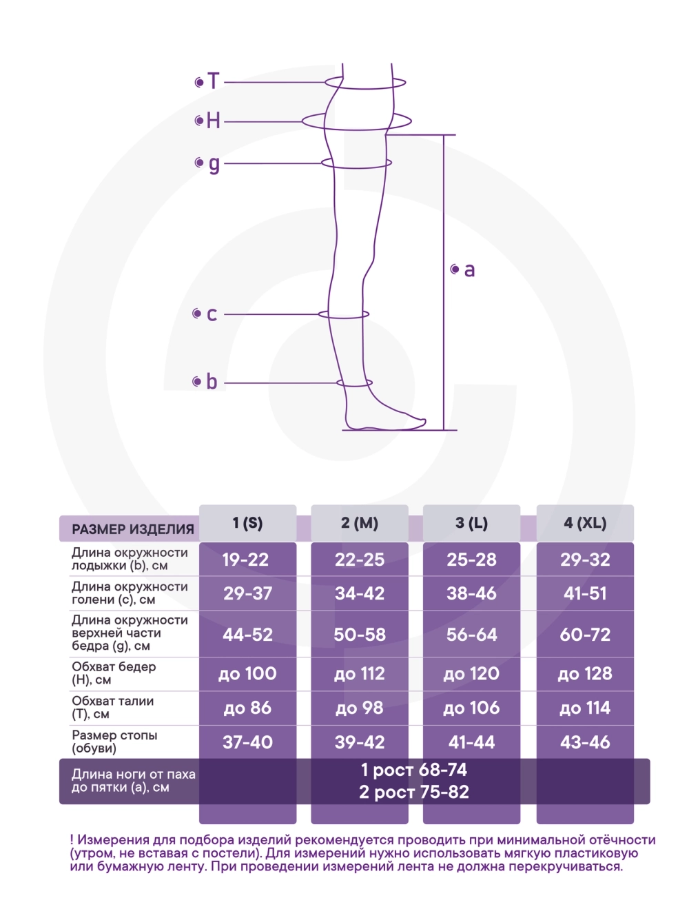 Моночулок мужской ИНТЕКС 1 класс компрессии