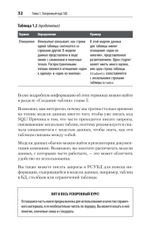 SQL. Pocket guide, 4-е изд.