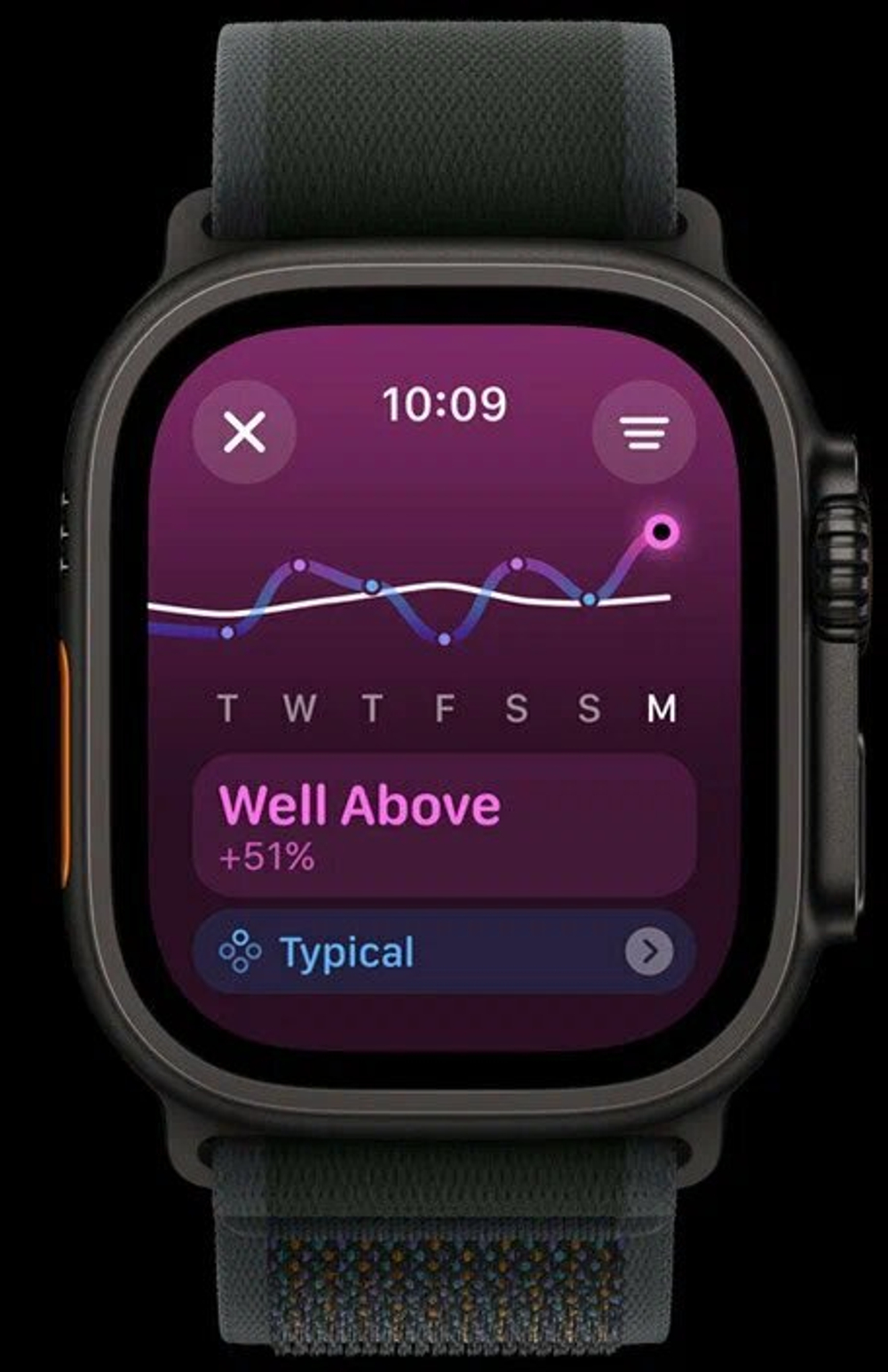 Умные часы Apple Watch Ultra 2 (2024), 49mm, Black Titanium Case, Dark Green Alpine Loop (S)