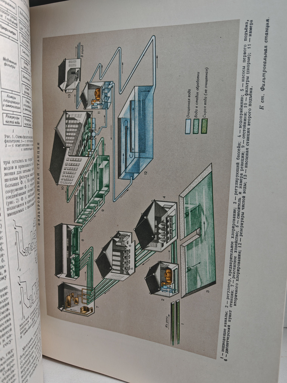 Большая Советская Энциклопедия, в 51 томе. Том 45