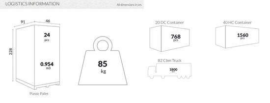 Стул пластиковый Monna белое