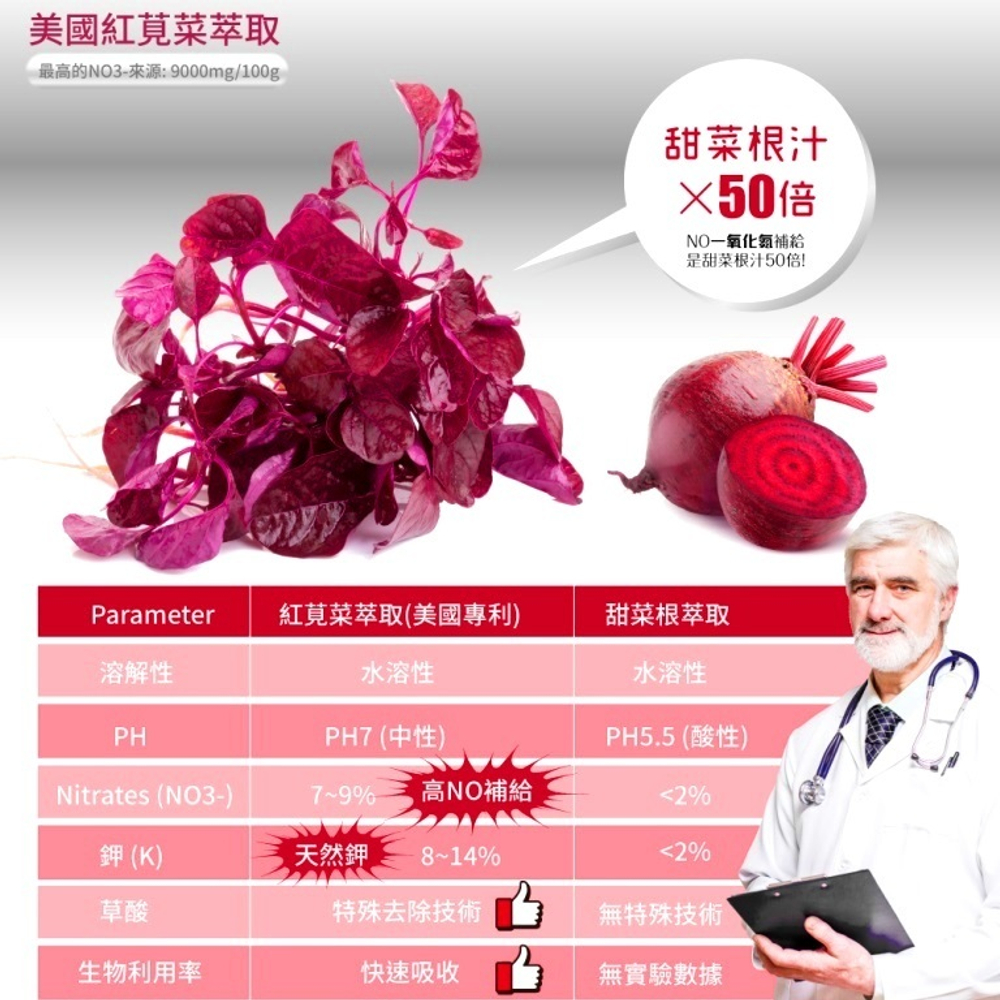 Инь Тсаи - 紅莧菜 Китайский Спаржевый Амарант