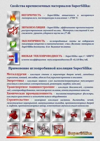 Суперсил Лента (Supersil) 1500х230х6мм