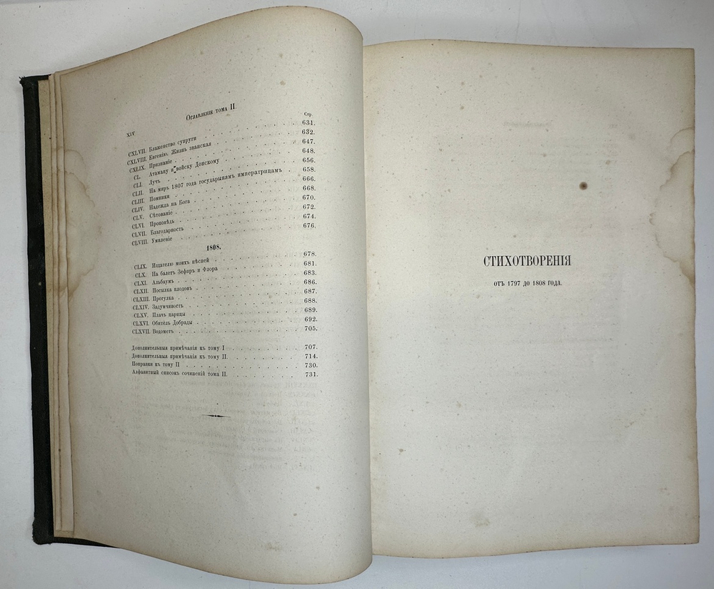 Державин  Г.Р. Сочинения Державина. Т. 1-2. СПб.: В тип. Имп. Акад. наук, 1864-1865 г.г.