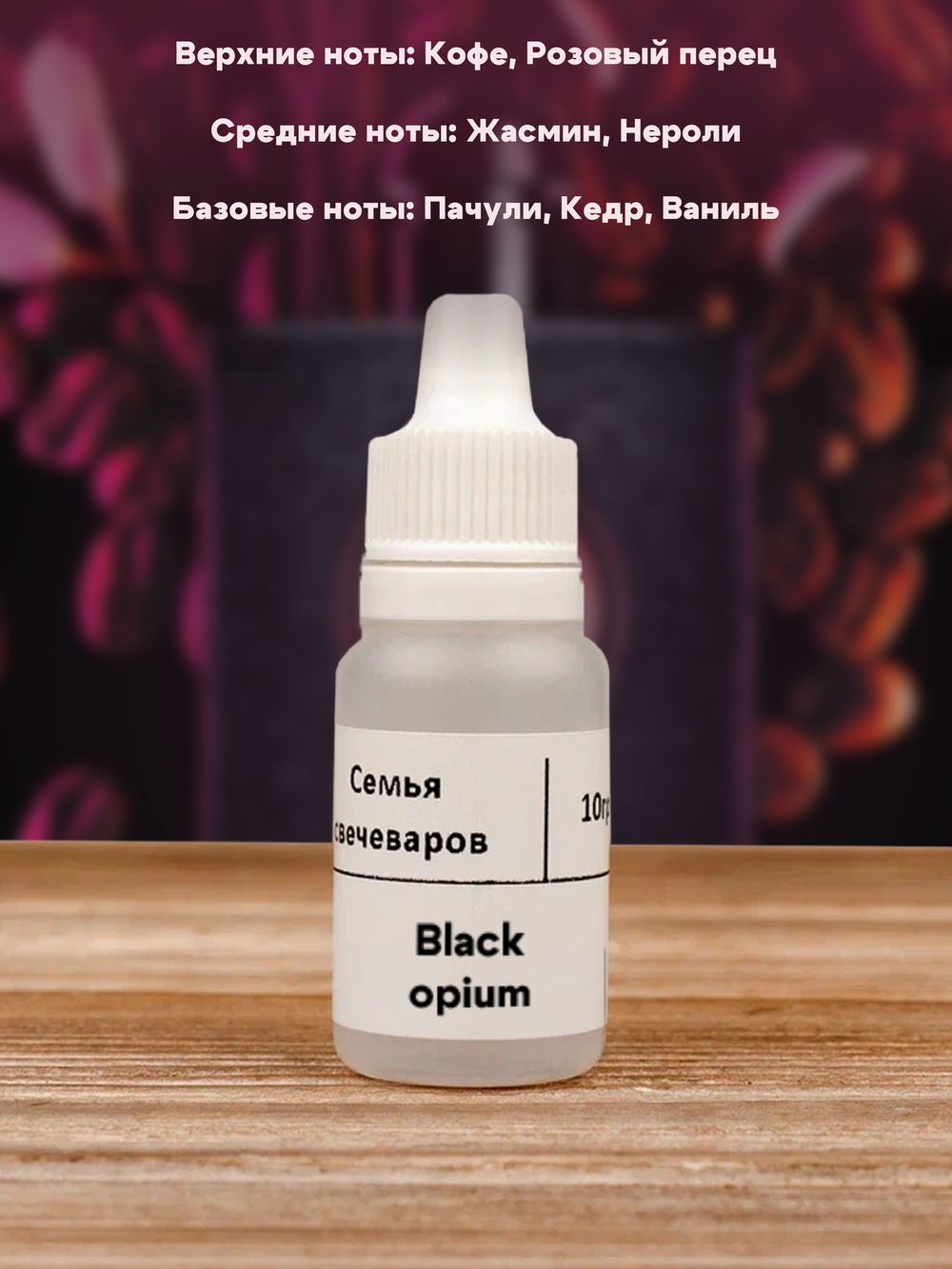 Набор отдушек "По мотивам парфюмов 1"