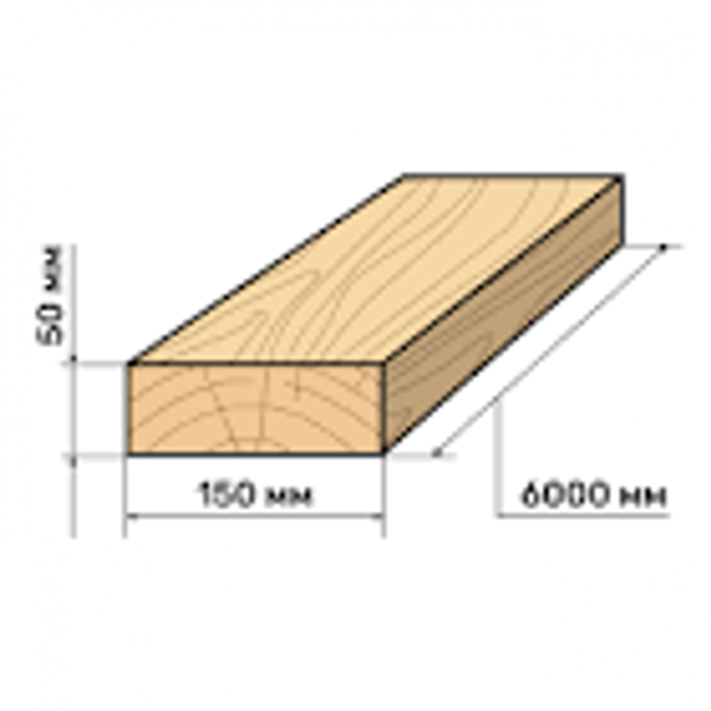 Нестроганная обрезная доска 1 сорта