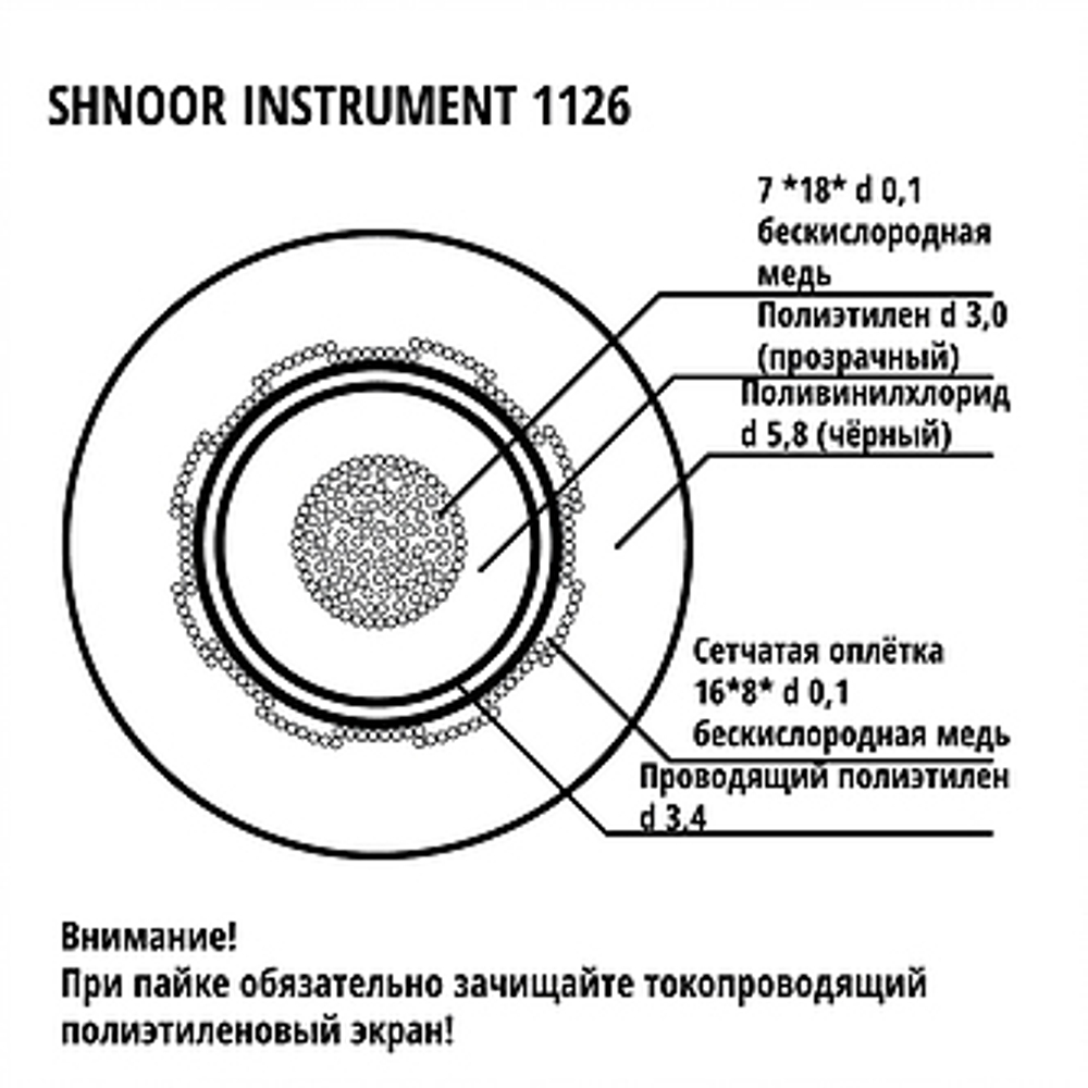 Кабель инструментальный SHNOOR 1126BLK-100m
