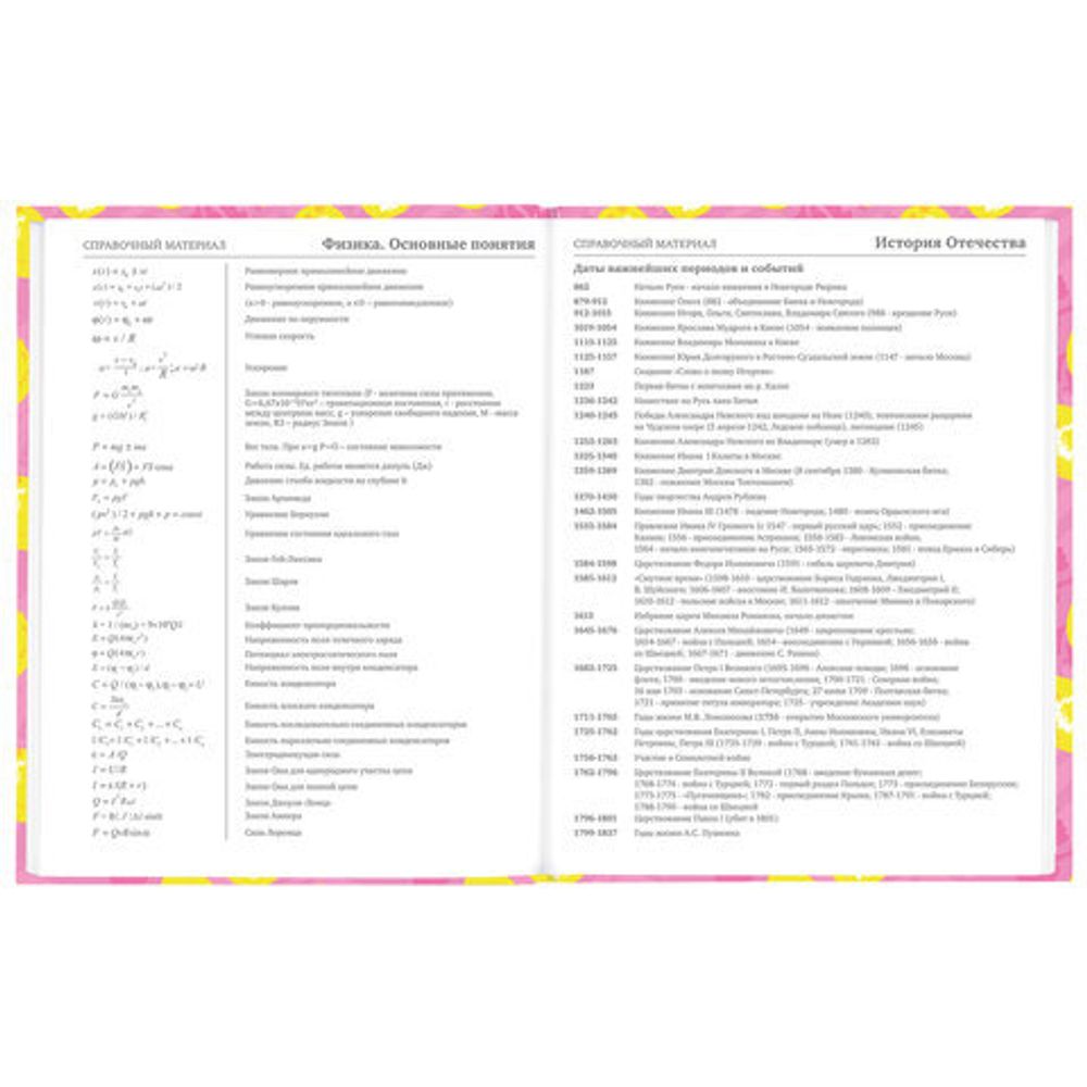 Дневник 5-11 класс 48 л., твердый, BRAUBERG, выборочный лак, с подсказом, "Лимоны", 106637