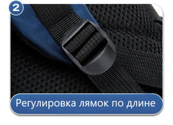 Школьный рюкзак для мальчика  космонавт, синий