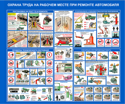 Информационный стенд "Охрана труда на рабочем месте при ремонте автомобиля"