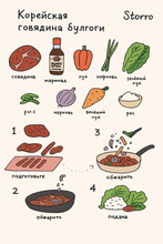 Cоус бульгоги для говядины Beksul Bulgogi for beef 840 г