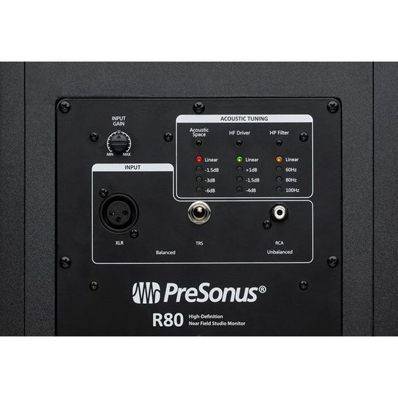 PreSonus R65
