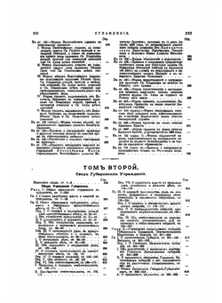 Свод законов Российской Империи дополненный по Продолжениям 1906, 1908, 1909 и 1910 гг и позднейшим узаконениям 1911 и 1912 гг. Том 1, 2 | Нет автора