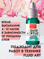 Жидкая акриловая краска LIQUID ACRYLIC «Морская волна»