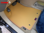 Toyota Highlander 1 поколение XU20 (11.2000 - 04.2007)