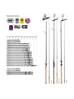 Спиннинг Maximus Bankai LF 21L 2,1m 3-15g