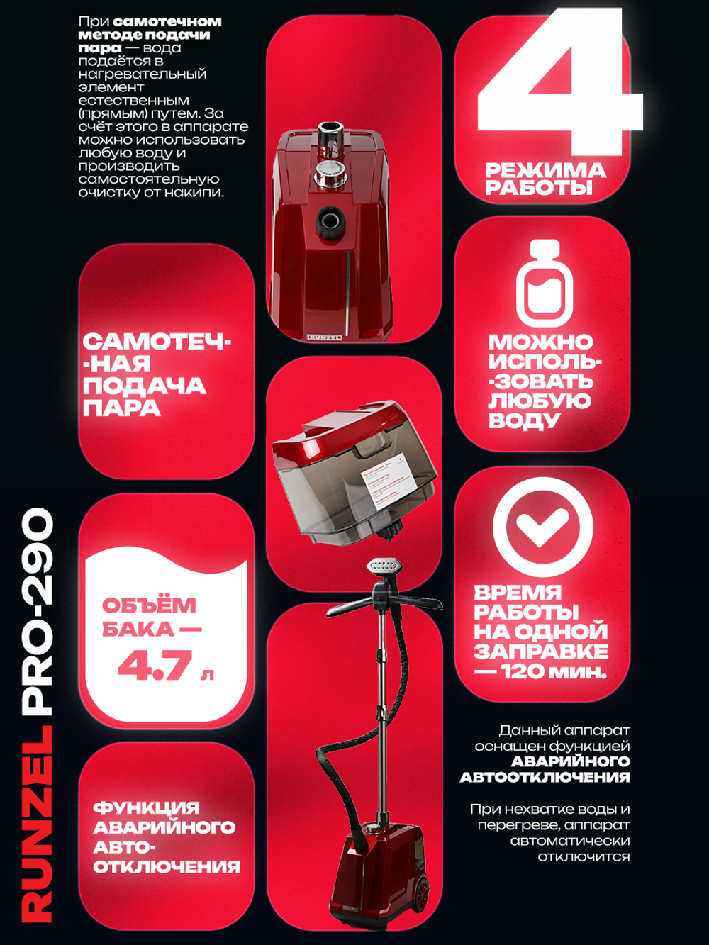 RUNZEL PRO-290 Kladaffar