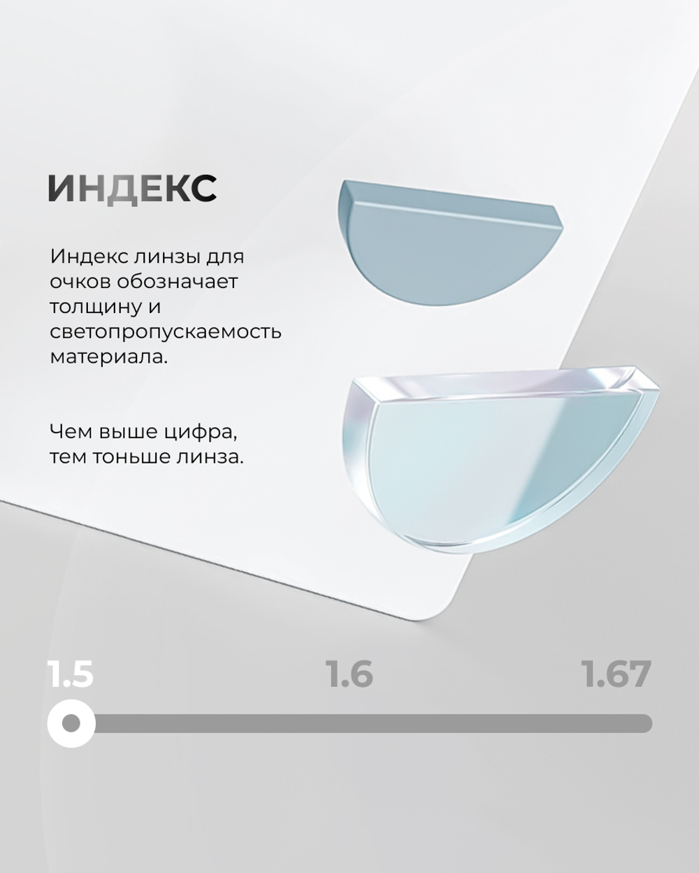 Персонализированная прогрессивная линза Optimize fit 1.5