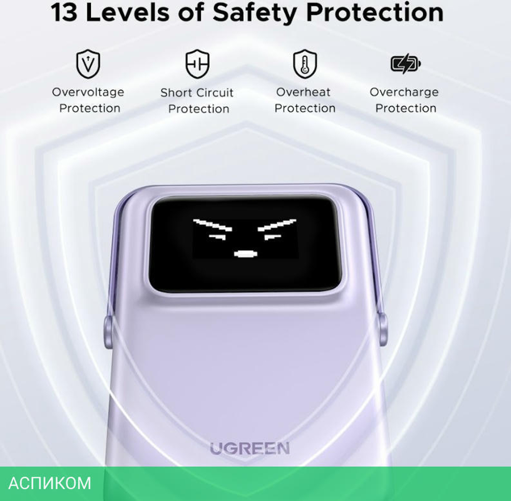 Портативное зарядное устройство Ugreen PB571 Purple (35606)