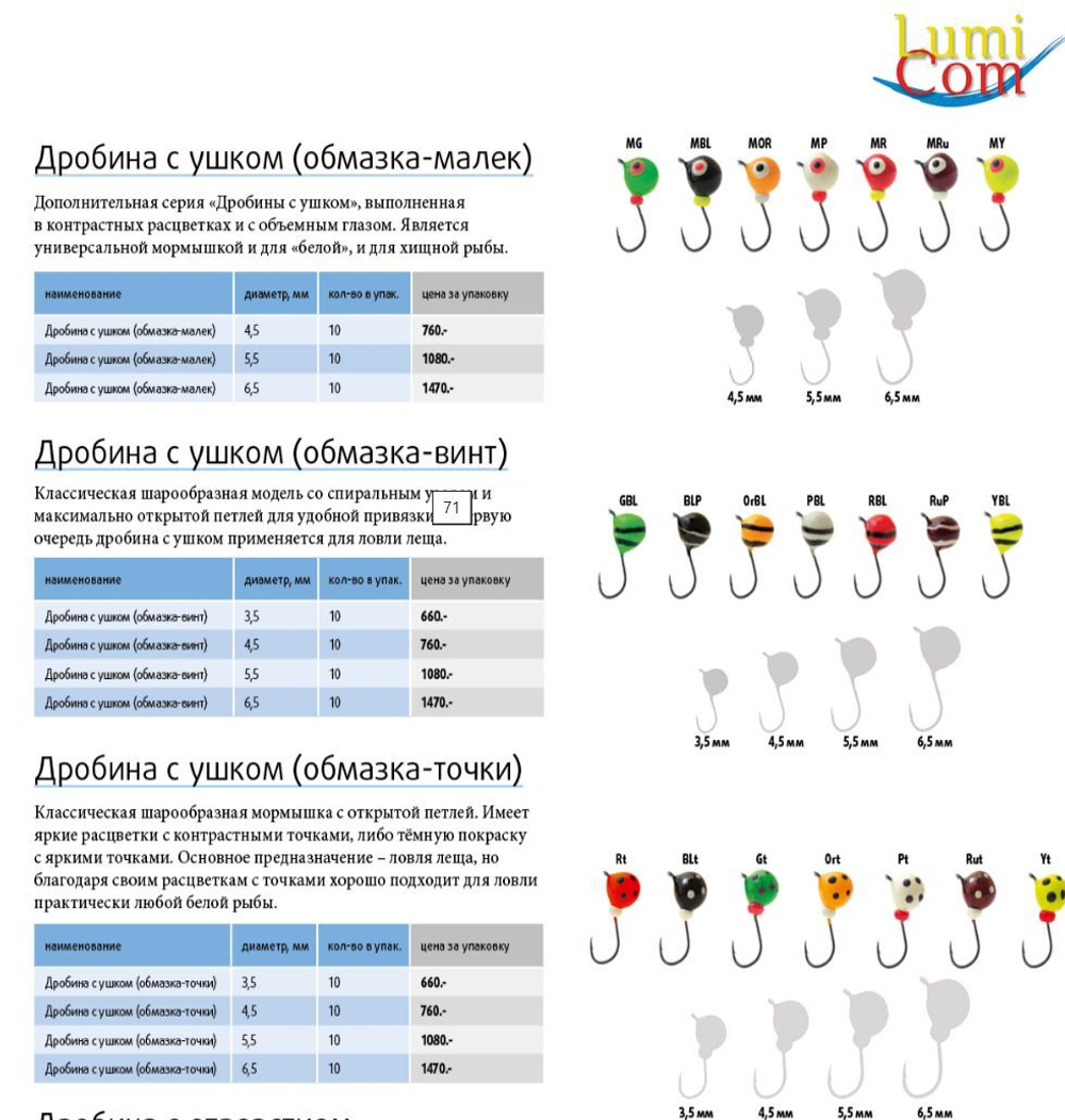 Мормышка вольфрамовая ДРОБИНА С УШКОМ, GBL, 10 шт 1,97 г