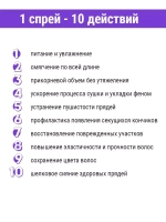 Набор для волос Коллагеновый шампунь и спрей
