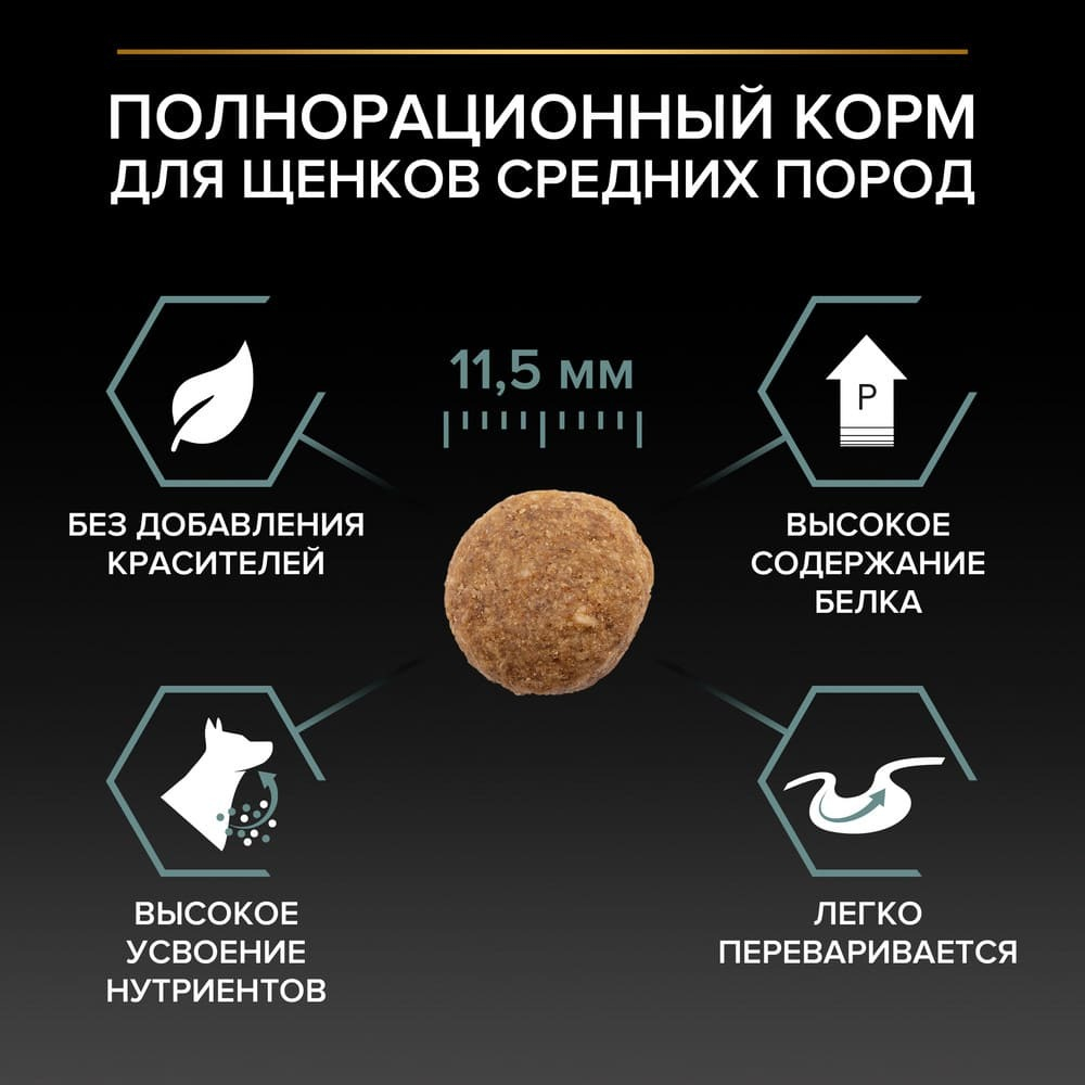 Корм сухой Ягненком и рисом для щенков средних пород с чувствительным пищеварением Pro Plan 12кг
