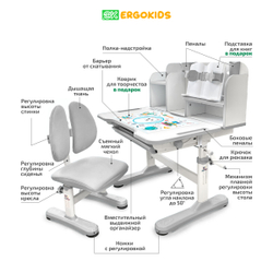 Детский стол и стул Ergokids Panda BD-28