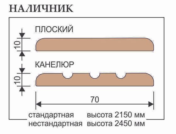 Наличник плоский прибивной массив ольхи шпон дуба Ока