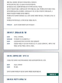 (ПРЕДЗАКАЗ) товары The Legend of Kitchen Soldier Script Book SET