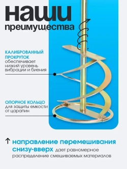 Миксер строительный, насадка для перфоратора 80х400 Для перемешивания смесей и красок