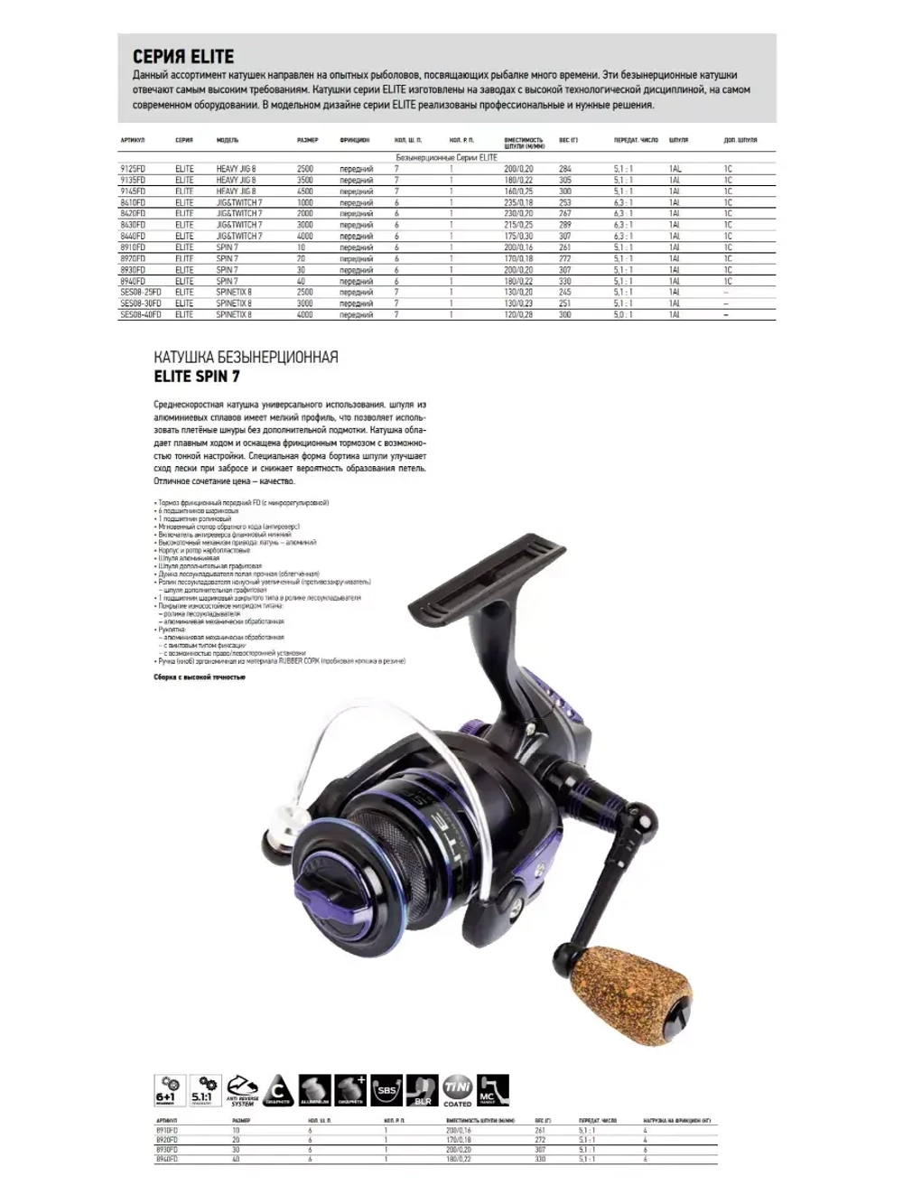 Катушка рыболовная безынерционная Salmo Elite Spin 7