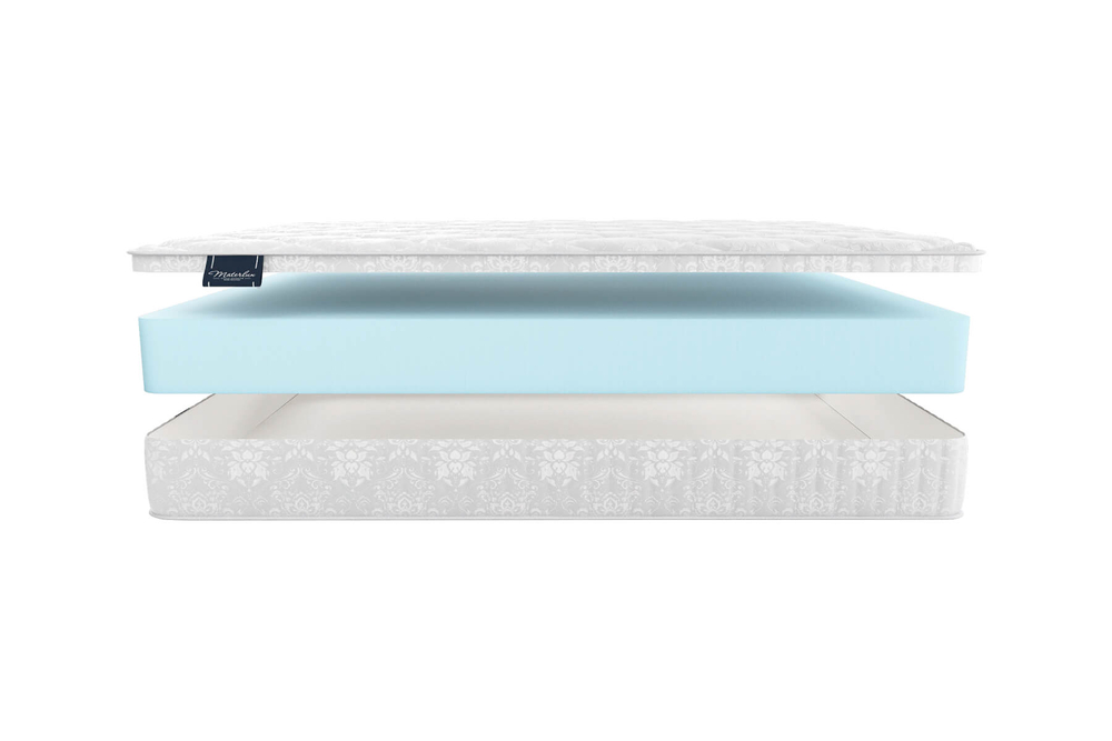 Матрас MaterLux STELLA MAXI (СТЕЛЛА МАКСИ)