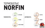Термобелье Norfin NORD CLASSIC 04 р.XL