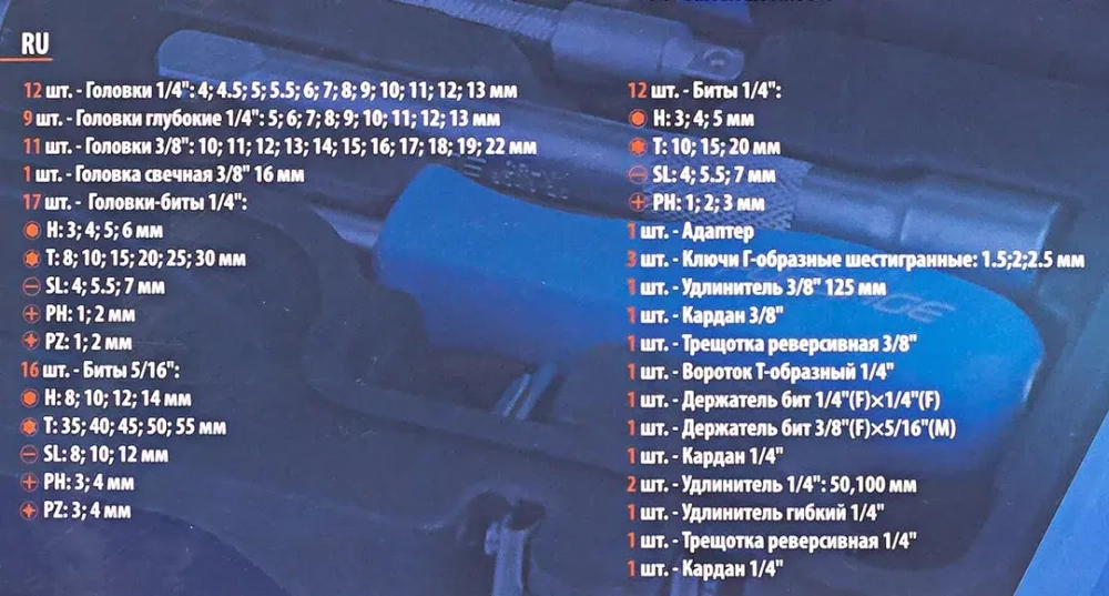 Набор инструментов 94 пр. 1/4''3/8''(6гр)(4-22мм) Forsage F-4941-5DS-м