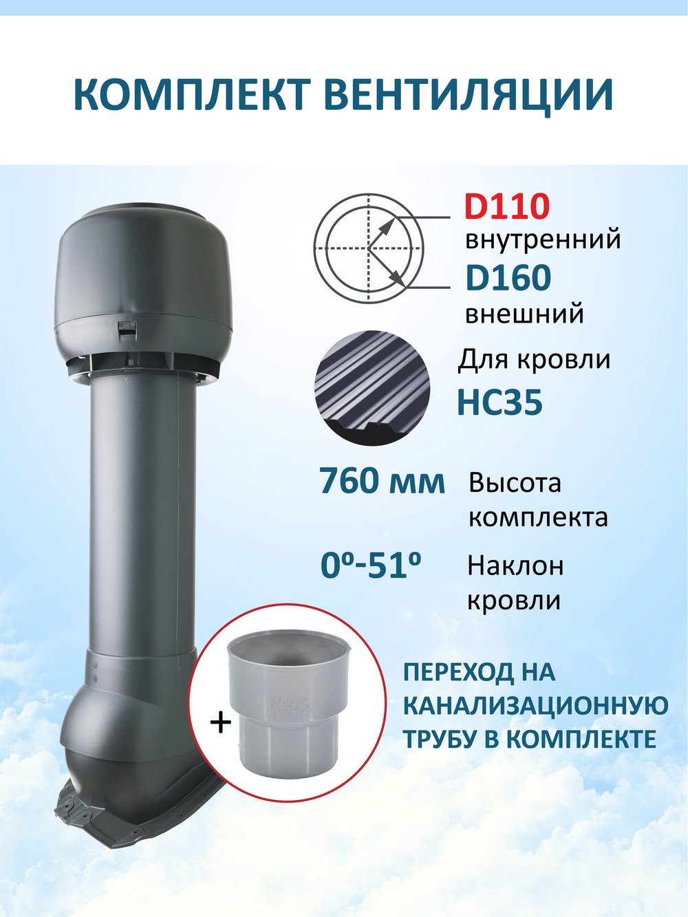 Комплект вентиляции: Колпак D160, вент. выход утепленный высотой Н-700 с переходом D110, для кровельного профнастила 35мм