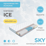 Матрас Askona SKY Ice