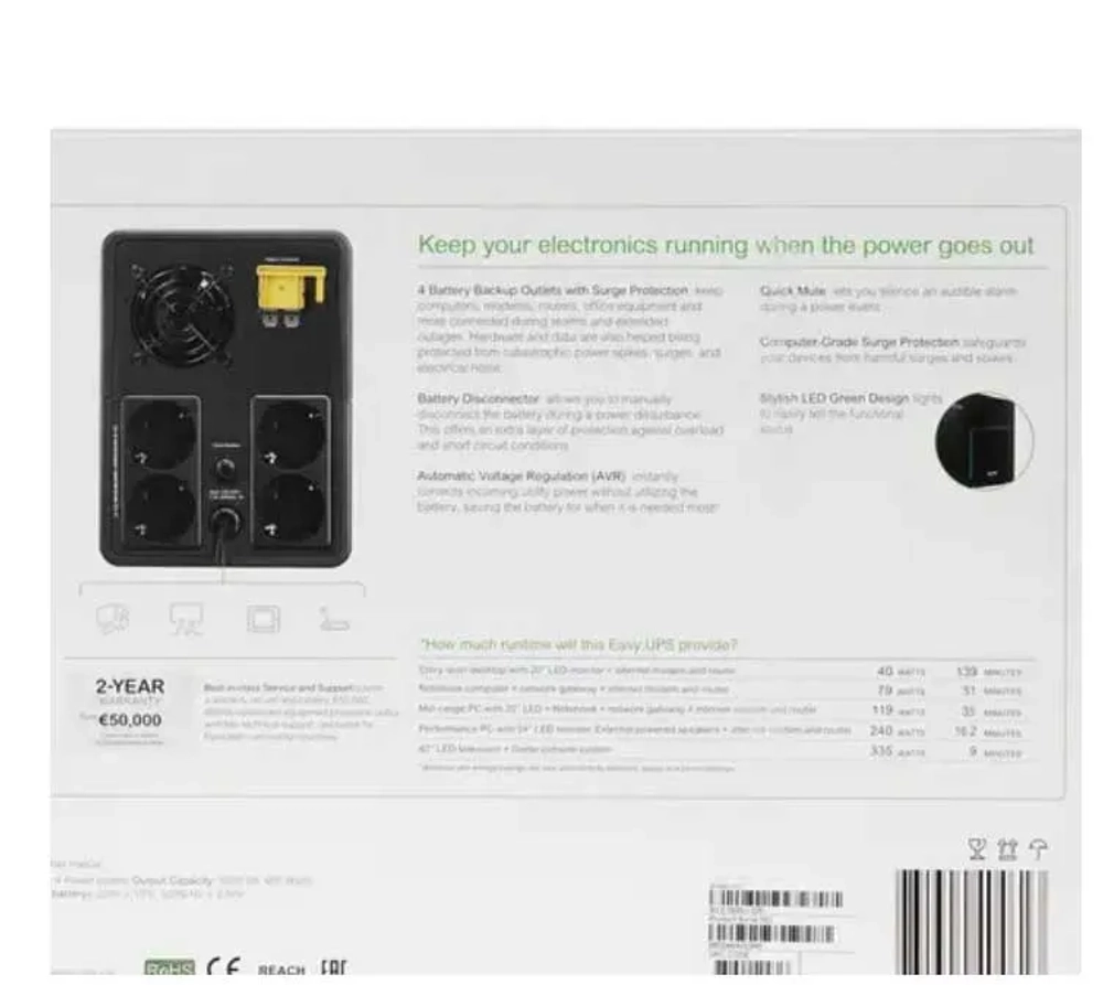 ИБП APC Easy-UPS BVX1600LI black (BVX1600LI)