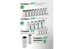 Набор инструмента RF-41421-5: 1/2"&1/4"&3/8"DR с 6-гранными головками 142 пр. ROCKFORCE