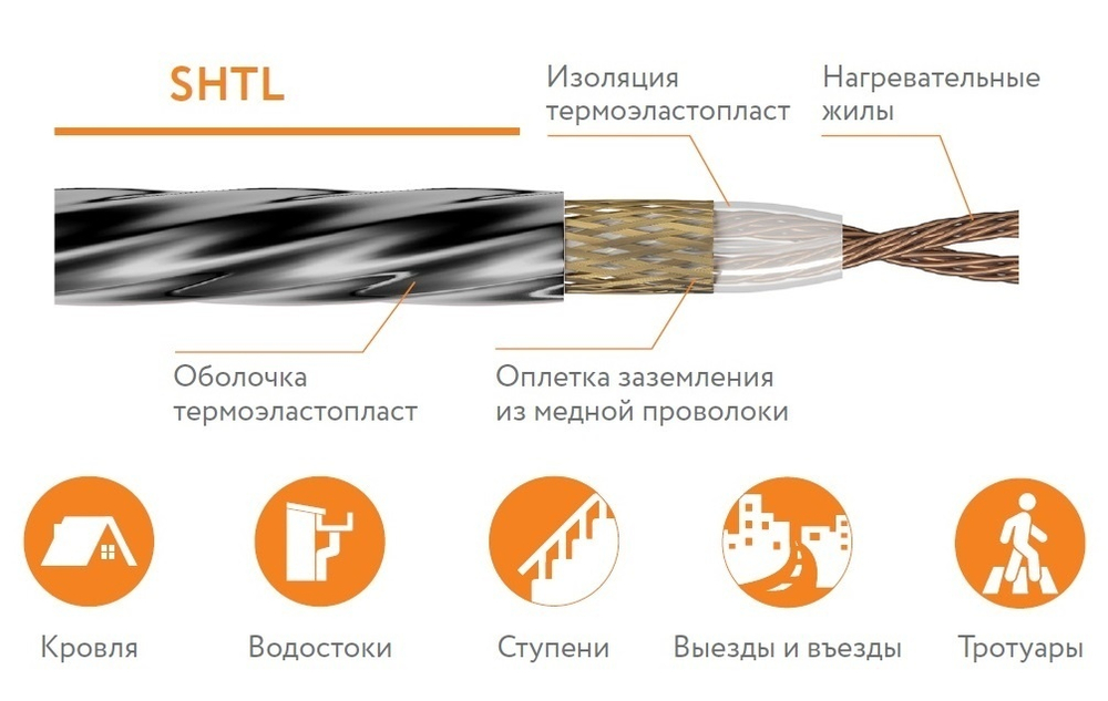 Кабель нагревательный SHTL 46,73