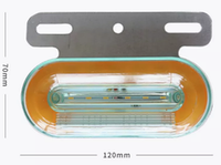 Габаритные огни