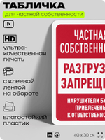 Табличка для частной территории "Частная собственность, разгрузка запрещена", на дом, для участка, организаций, предупреждающая, 40х30 см, Silver Plane x Айдентика Технолоджи