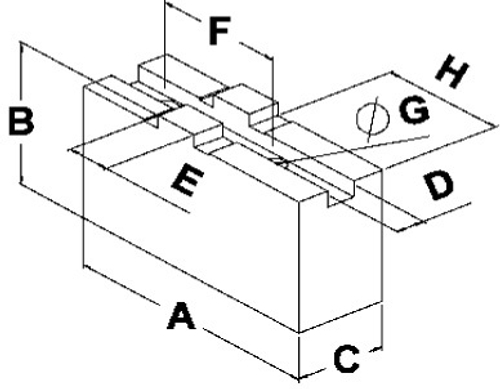 Кулачки мягкие 2302/F8040125 ( 1шт ) к патрону 250-315 мм / 60X40X125 FOR FORKARDT / Schunk SFA 250-C3 (0154103)