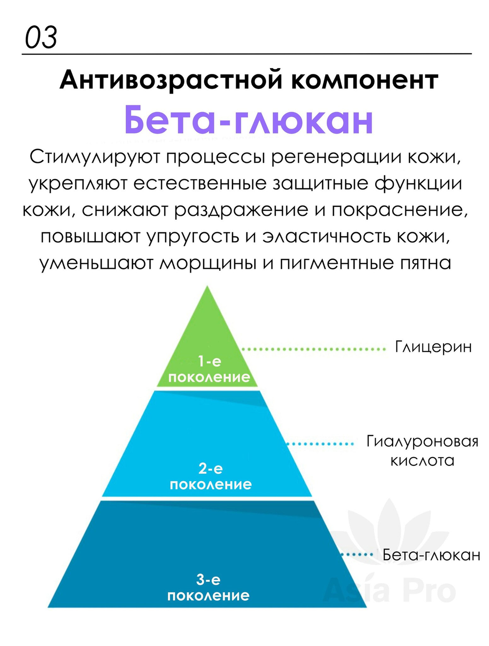 Осветляющий крем с витаминами Aqua Vita D’LEXO Dermaline, 100 г