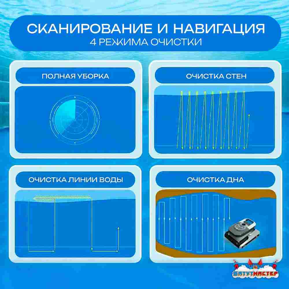 Умный робот-пылесос «Shark» для очистки дна и стен бассейна до 200 м²