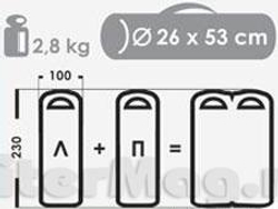 Спальник Нормал Континент XXL